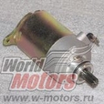 ��������������152QMI,157QMJ(125/150���3)�FT150(4-����������;���9�������,d11���,�����19���)